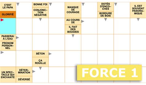 mots fleches|Mots fléchés gratuits force 1 : stimulez votre cerveau